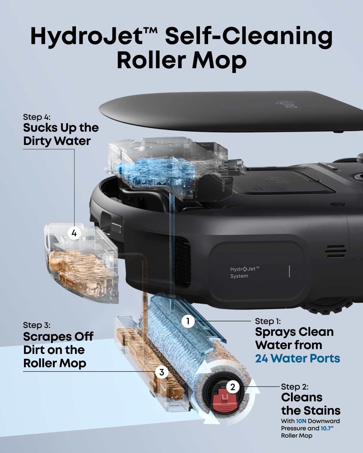 eufy C28 Self-Empty Robot Vacuum & Mop | 15,000Pa Suction, Zero-Tangle Brush, 75-Day Hands-Free Cleaning