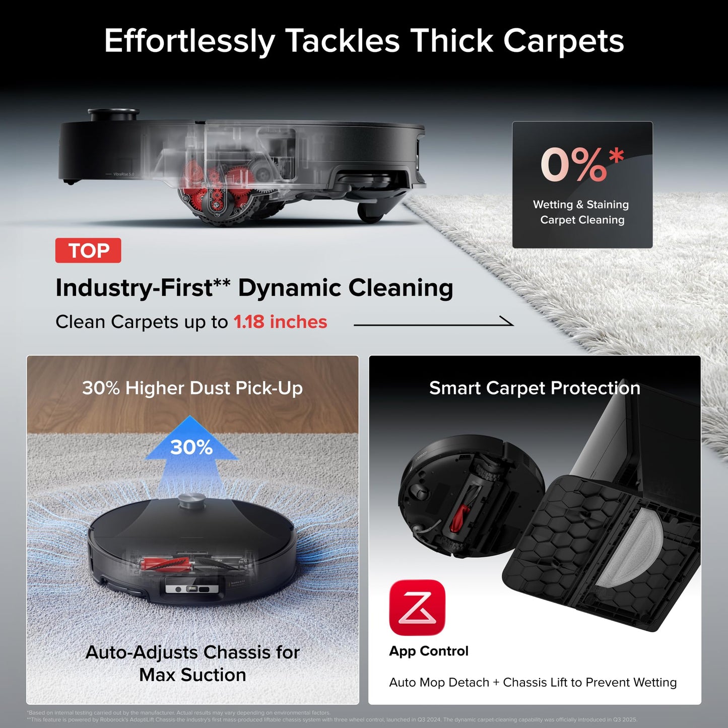 roborock Saros 20 Sonic Robot Vacuum & Mop | 36,000Pa AI Cleaning | Zero Tangle | Self-Emptying